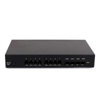 Bộ chuyển đổi Gateway Synway SMG1008 4O4S