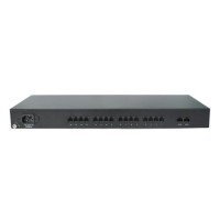 Bộ chuyển đổi Gateway Synway SMG1016 – 16O