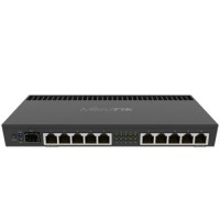 Bộ Định Tuyến Router Mikrotik RB4011iGS+RM
