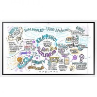 Màn hình tương tác Samsung Flip Pro 65 inch