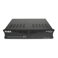 Tổng Đài PABX IKE TC-2000H (TC-432H) 4CO-32Exit