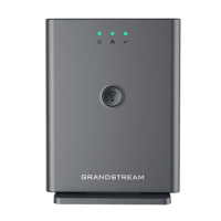 Trạm Thu Phát Không Dây Grandstream DP755