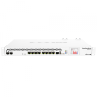 Bộ định tuyến Router Mikrotik CCR1036-8G-2S+