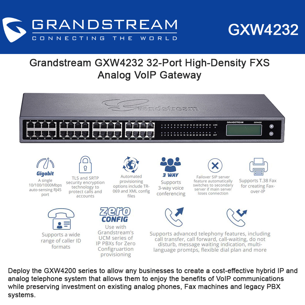 Bộ Chuyển Đổi Gateway 32 cổng FXS Grandstream GXW4232 | Maitel