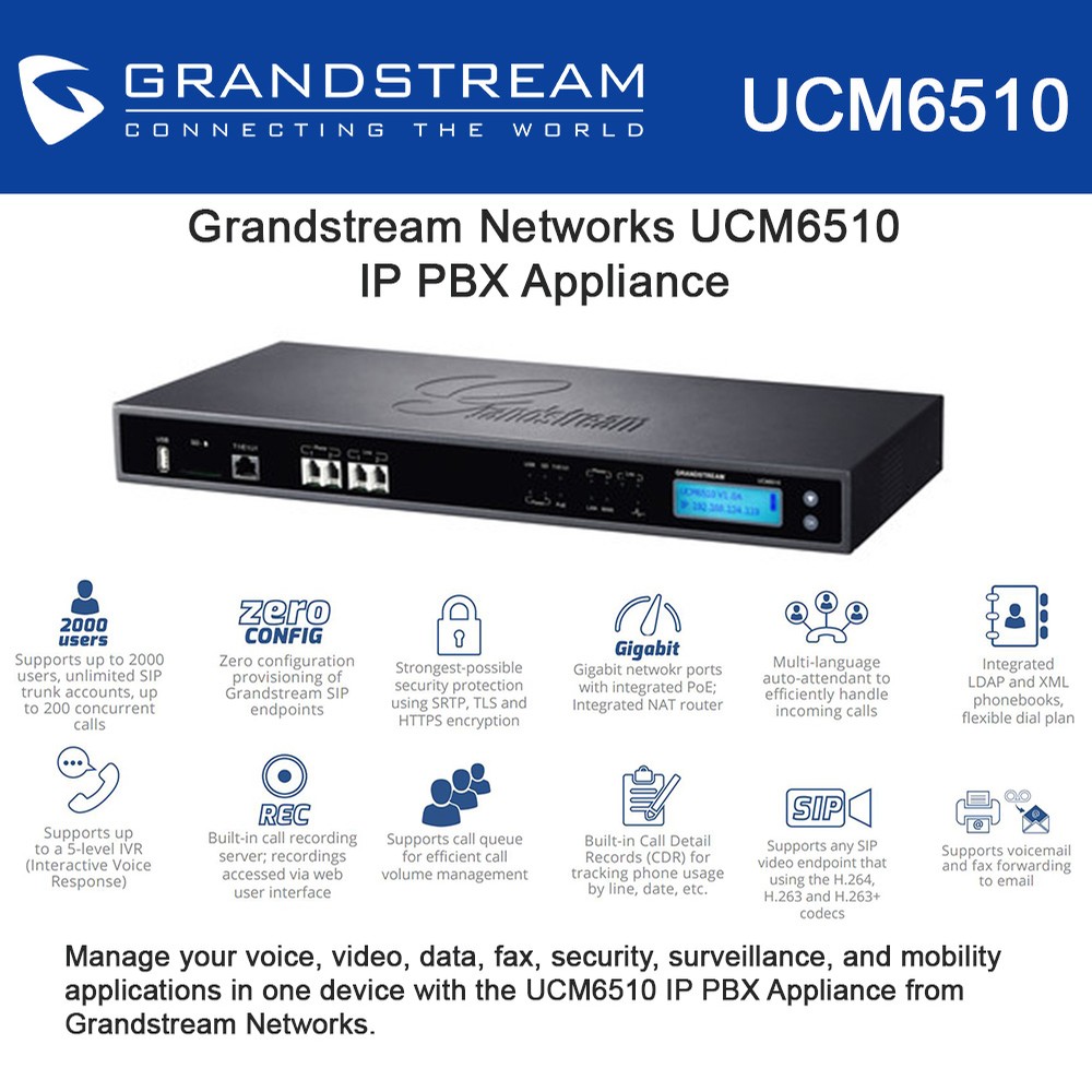 Tổng đài IP Grandstream UCM6510 | Maitel