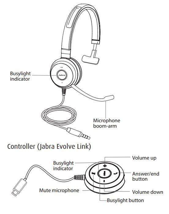 Tai nghe Jabra Evolve 40 MS Stereo - Maitel