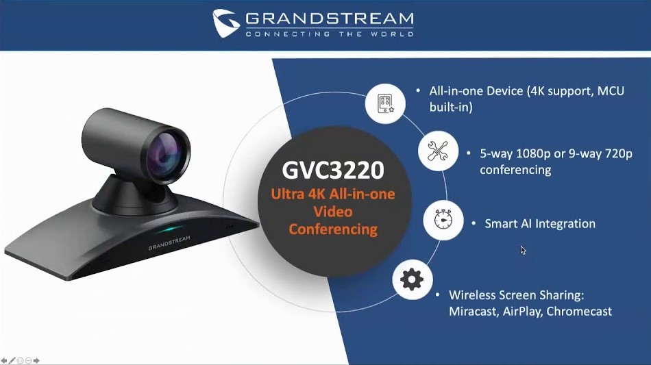 Thiết bị hội nghị truyền hình Grandstream GVC3220