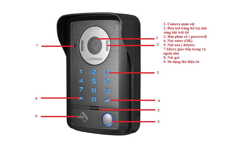Nút Nhấn Camera Cửa Commax DRC-40DK | Maitel