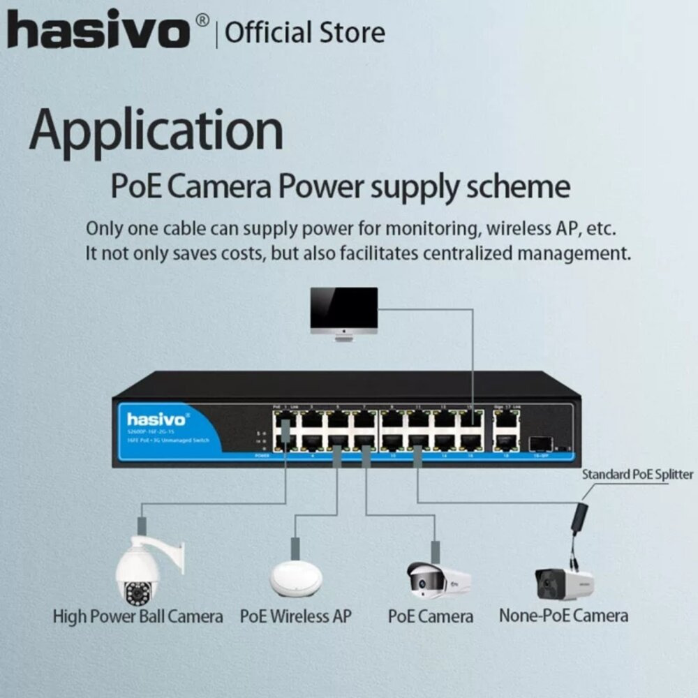 Bộ chuyển đổi mạch Switch Gigabit Hasivo S2600P-16G-2TS