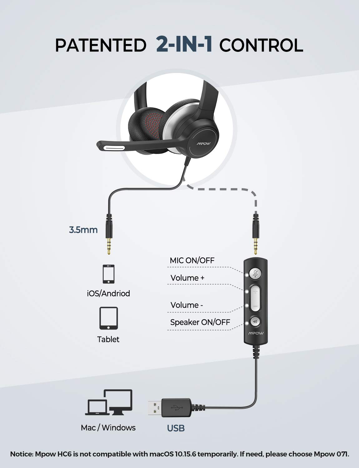 Tai nghe Mpow HC6 USB headset