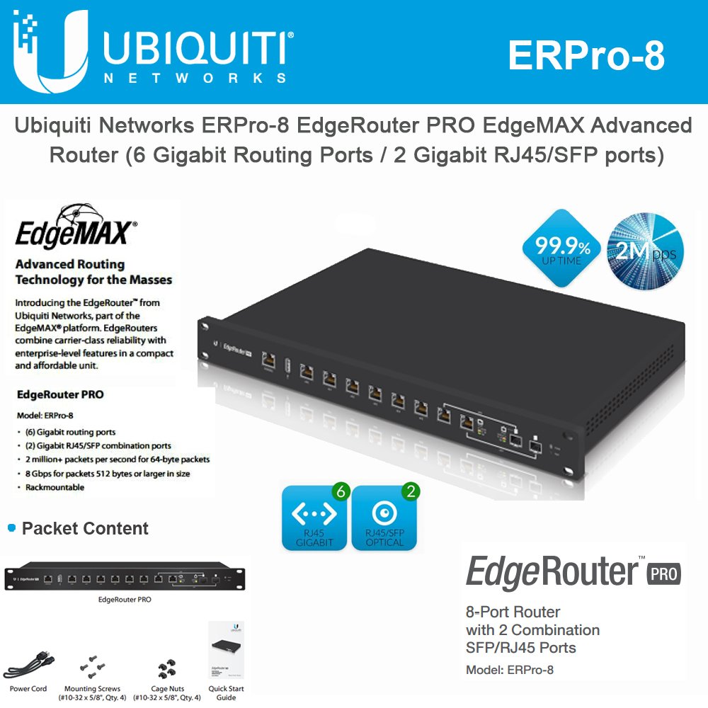 Router và Cân Bằng Tải Ubiquiti EdgeRouter Pro