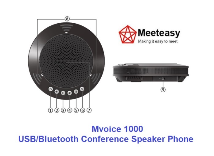Mic hội nghị đa hướng Meeteasy Mvoice 1000