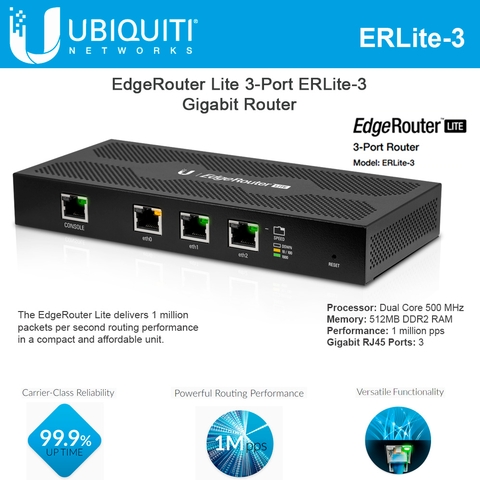 Router và Cân Băng Tải Ubiquiti EdgeRouter Lite