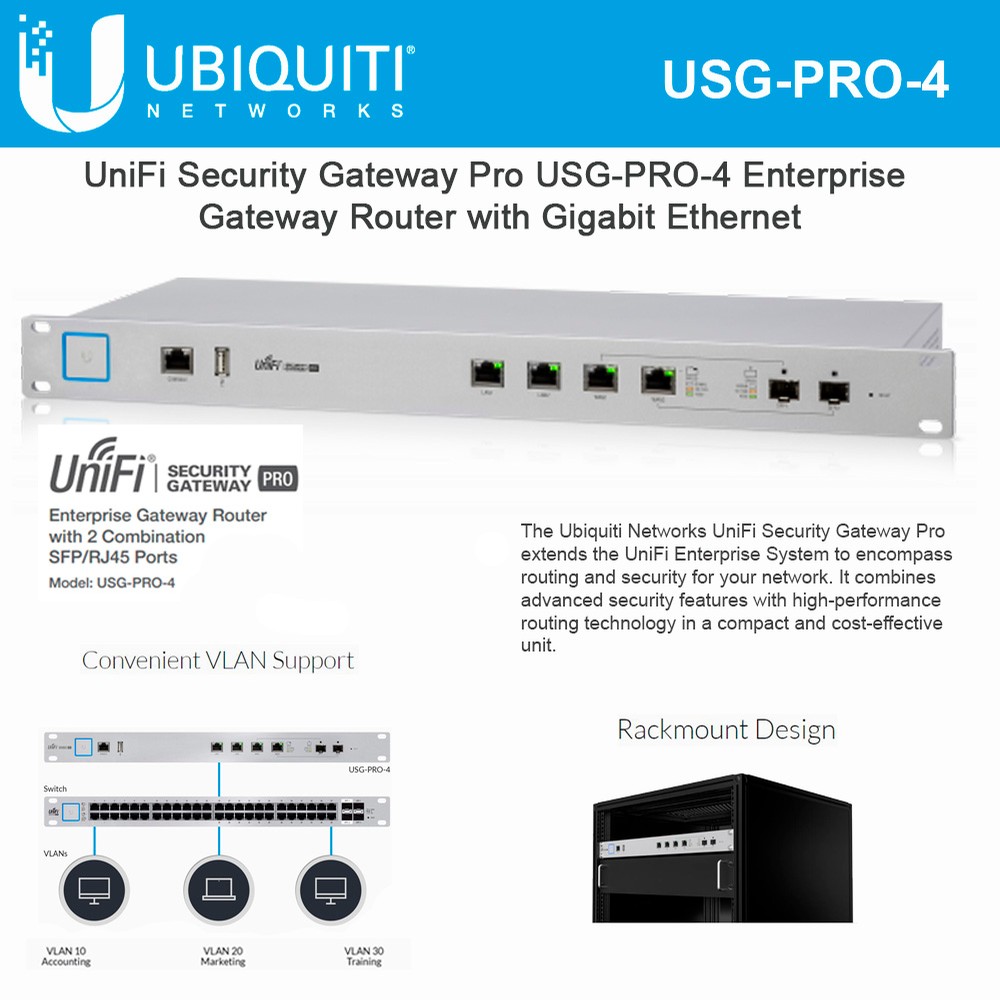 Thiết bị định tuyến UniFi Security Gateway Pro 4