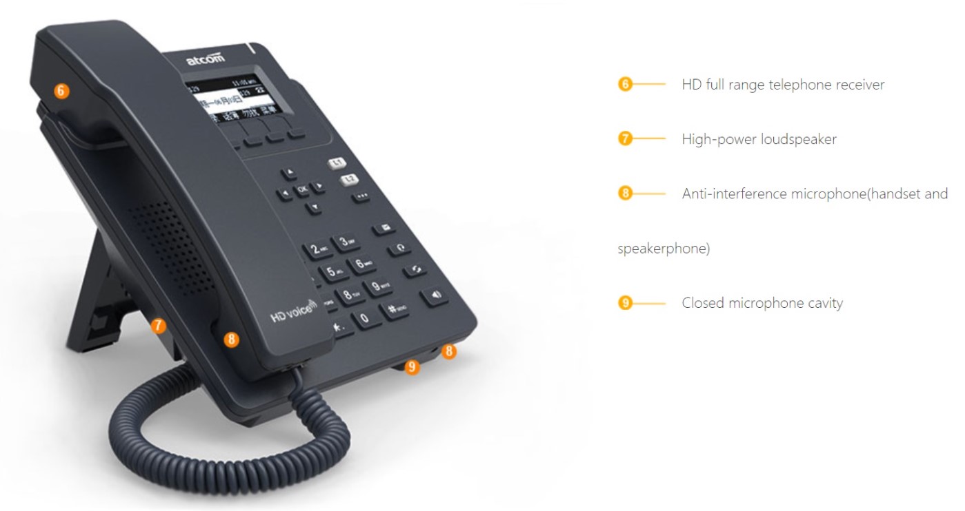 Điện thoại IP Atcom D20 - Maitel