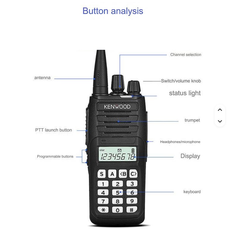 Bộ Đàm Kenwood NX-1200A-E | Maitel