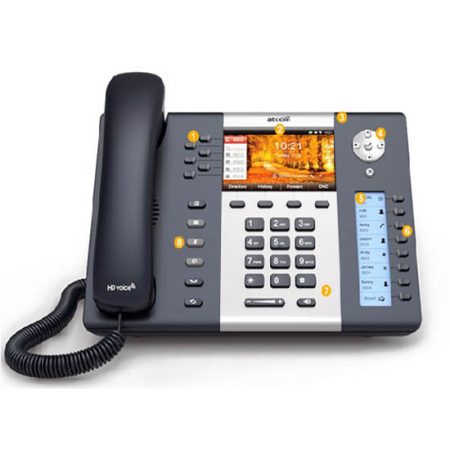 Điện thoại IP Atcom A68