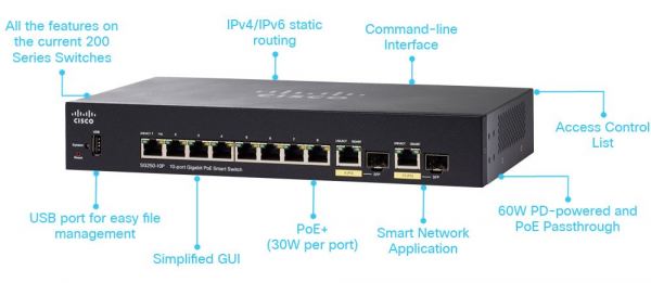 Switch Cisco SG250-10P-K9-EU