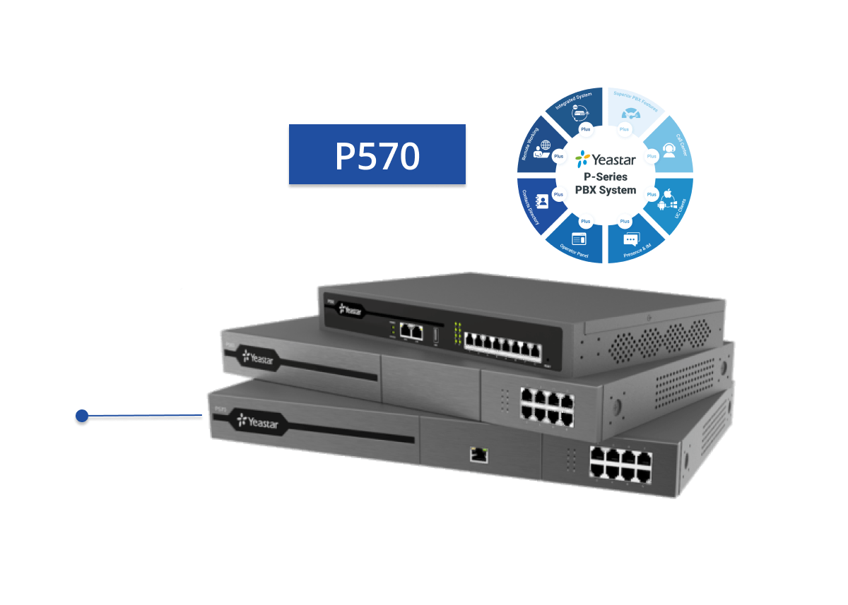 Tổng Đài IP Yeastar P570 Giá Tốt Nhất Tại Maitel