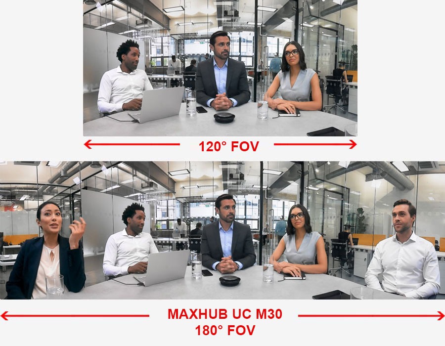 Camera hội nghị truyền hình Maxhub UC M30 - Maitel