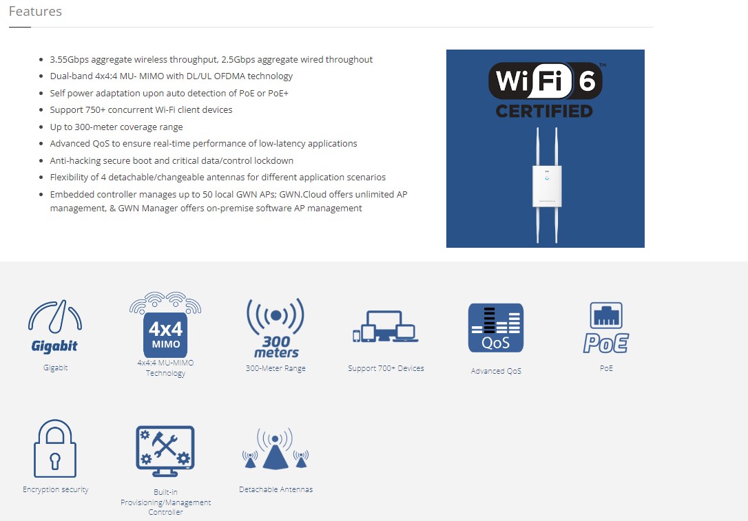 Thiết bị Wifi 6 Grandstream GWN7664LR - Outdoor