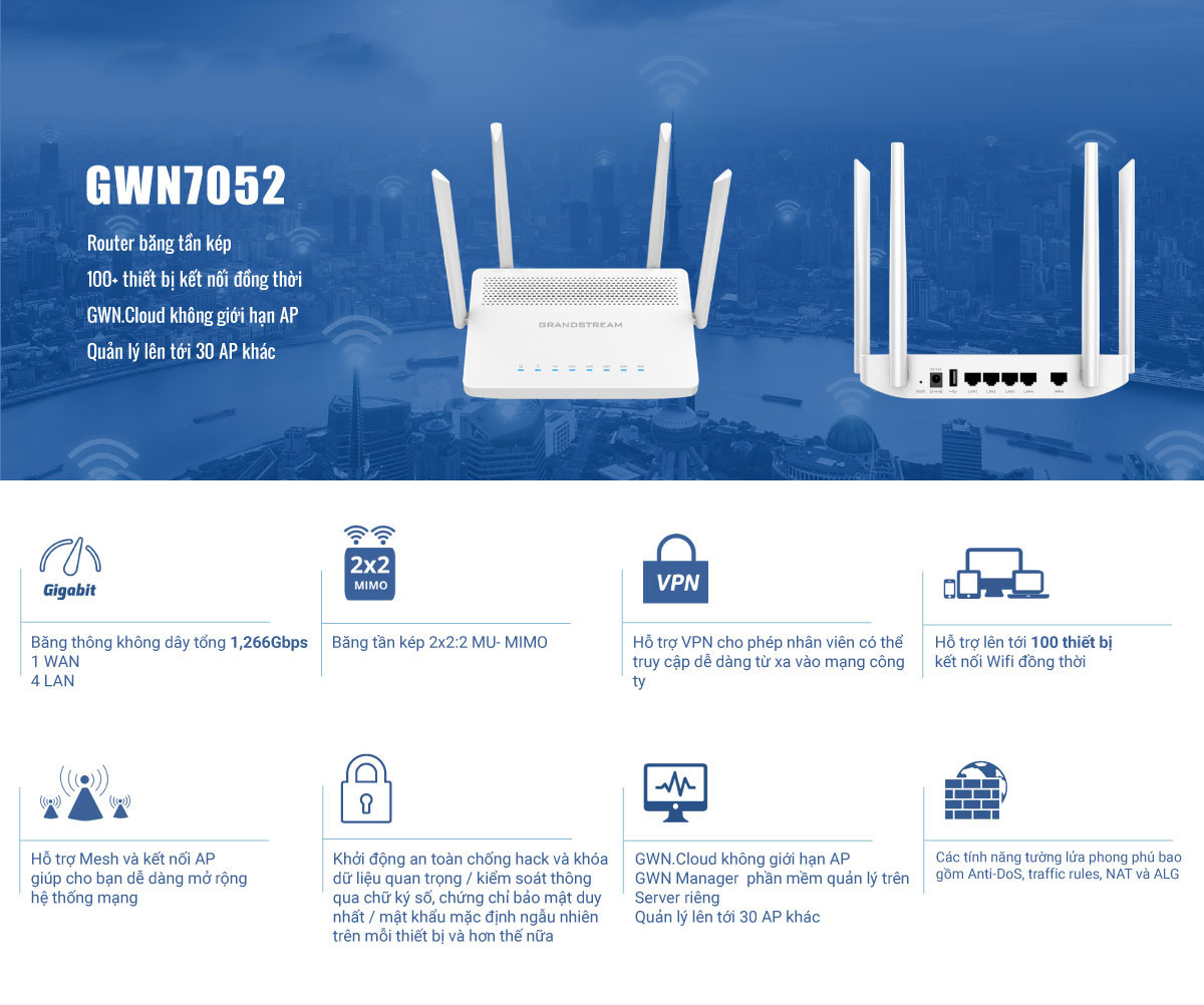 Router Wifi Grandstream GWN7052F