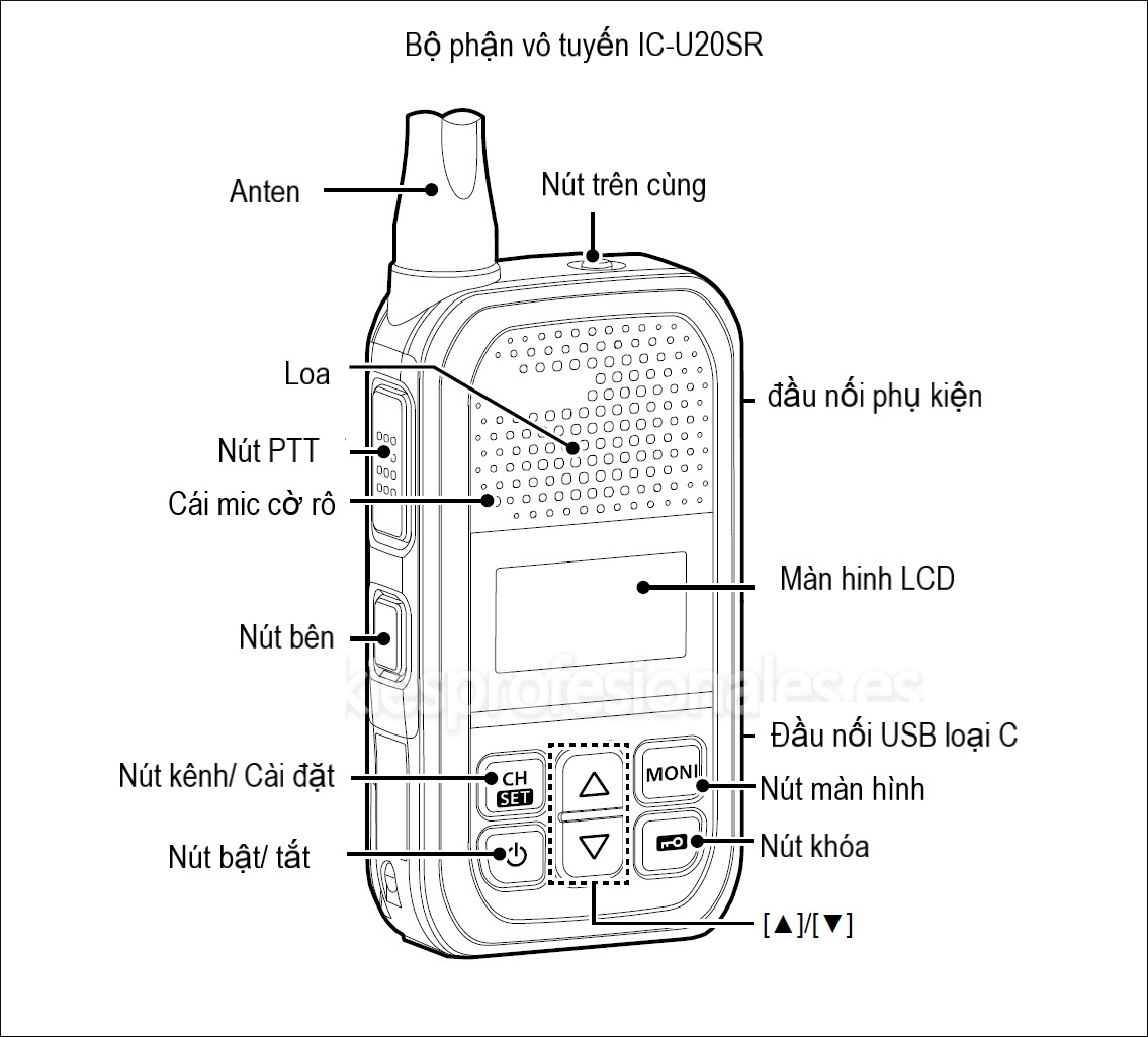 Bộ Đàm Mini ICOM IC-U20SR | Giá Tốt Tại Maitel