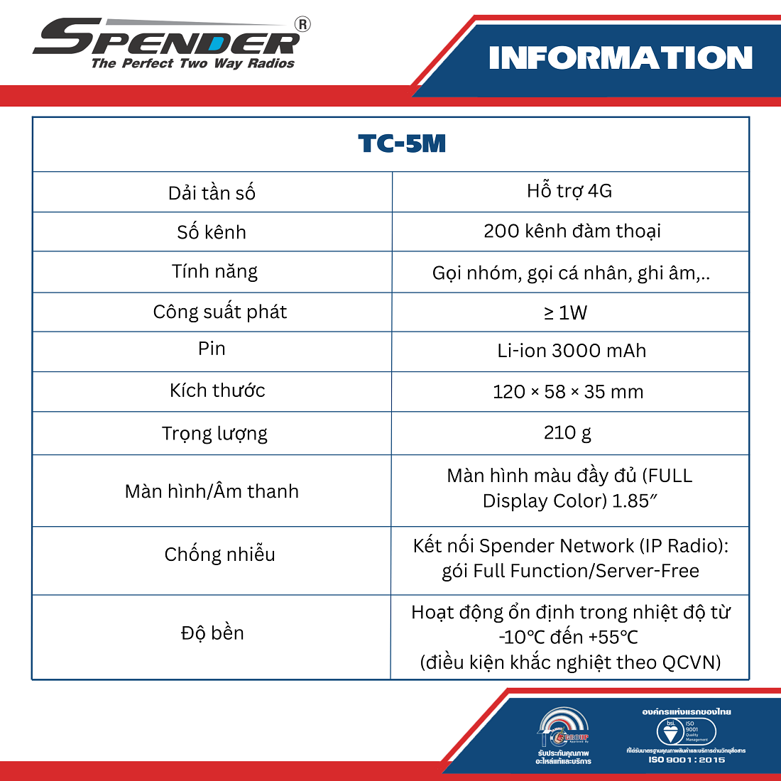 Bộ Đàm 4G Spender TC-5M 8 Máy bộ đàm 3G Spender TC-5M