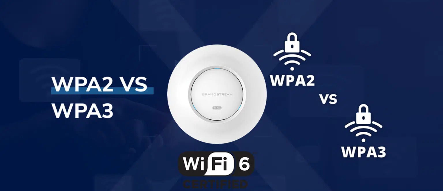 Bộ phát Wifi Grandstream GWN7660E chính hãng giá tốt | Maitel