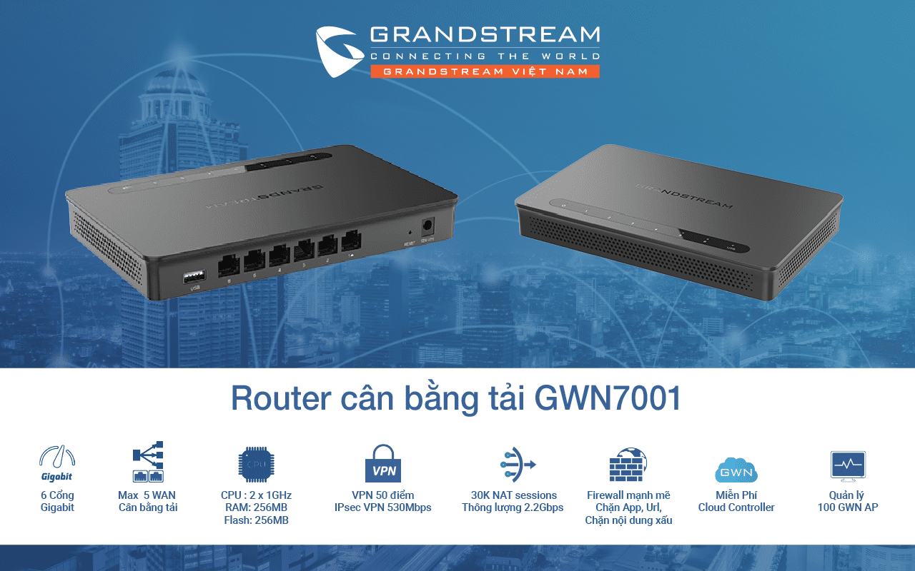 Router cân bằng tải Grandstream GWN7001 chính hãng giá luôn tốt | Maitel