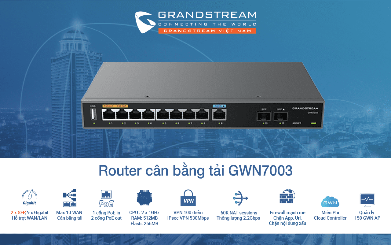 Router cân bằng tải Grandstream GWN7003 chính hãng giá luôn tốt | Maitel