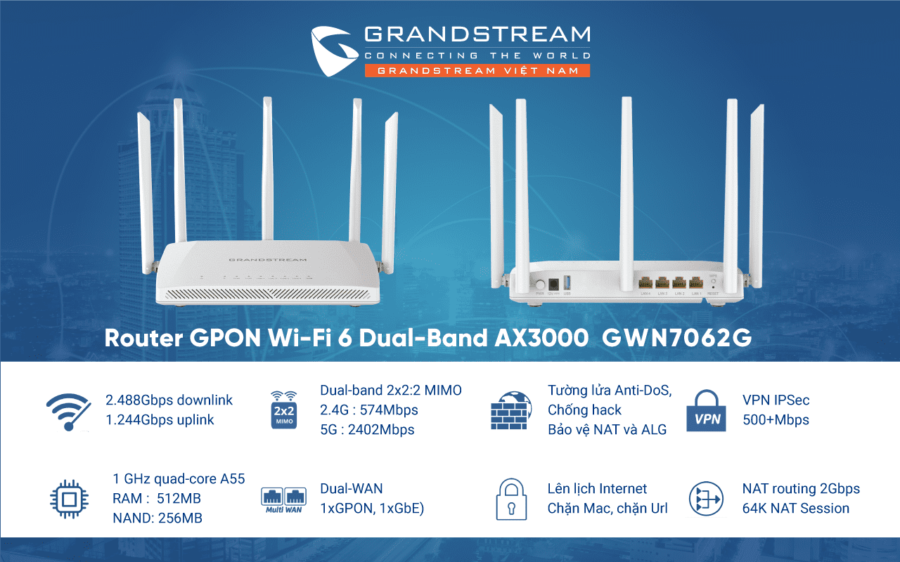 Router Wi-Fi GPON Grandstream GWN7062G chính hãng giá luôn tốt | Maitel