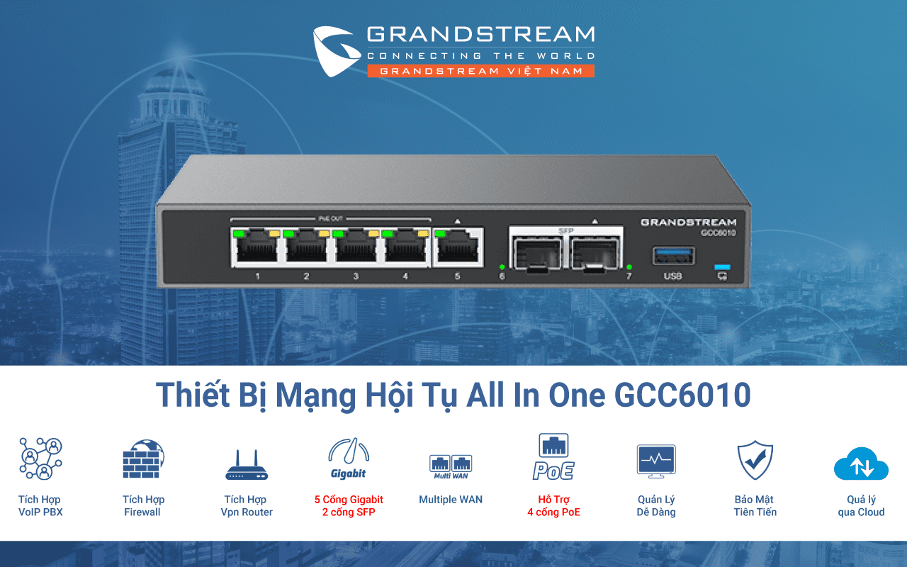 Thiết Bị Mạng Hội Tụ Grandstream GCC6010 chính hãng giá luôn tốt | Maitel