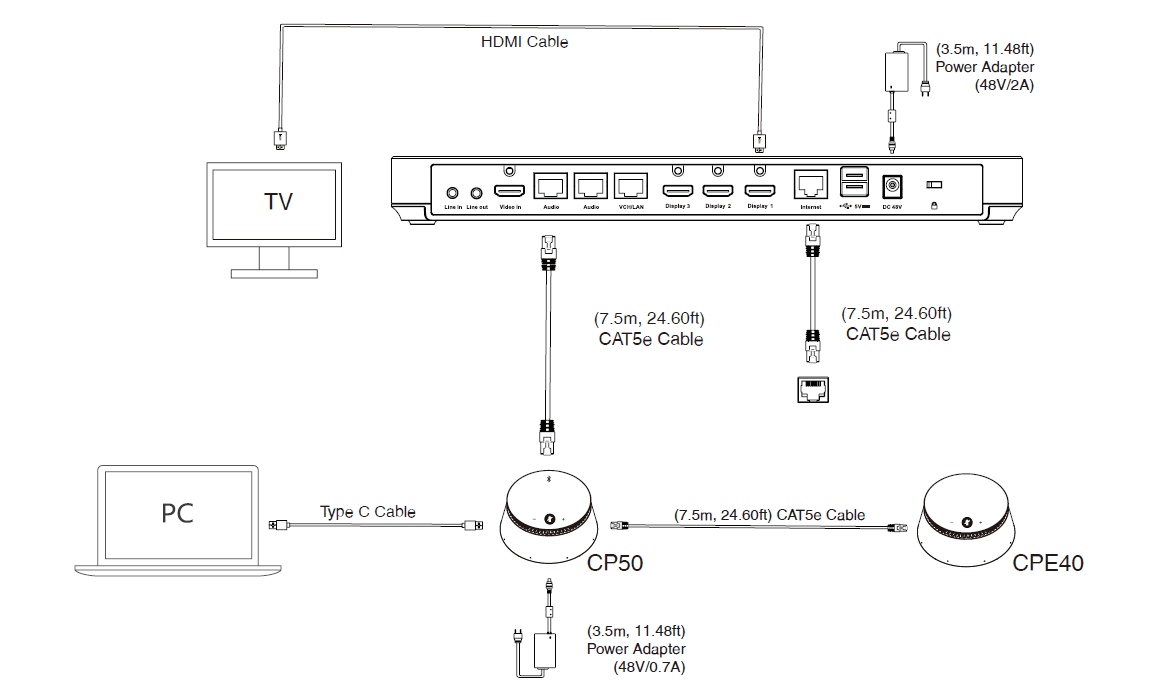 Maitel - Nhà Cung Cấp Giải Pháp Thiết Bị Âm Thanh Họp Trực Tuyến Uy Tín 