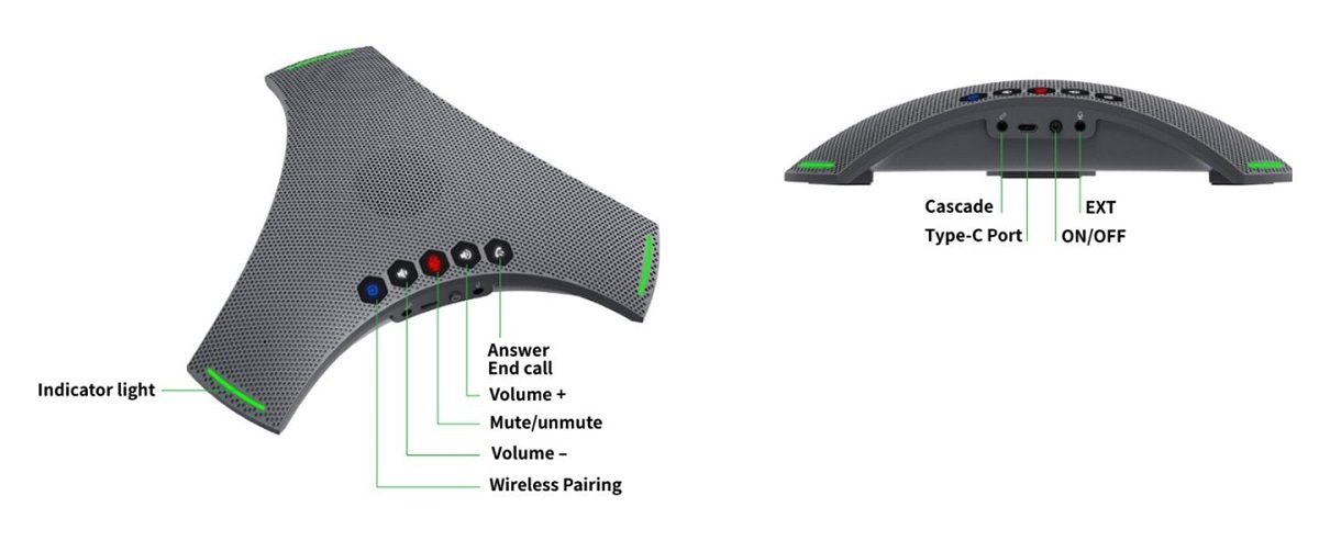Mic Đa Hướng Hội Nghị Mvoice GAU4 Giá Tốt Nhất Tại Maitel