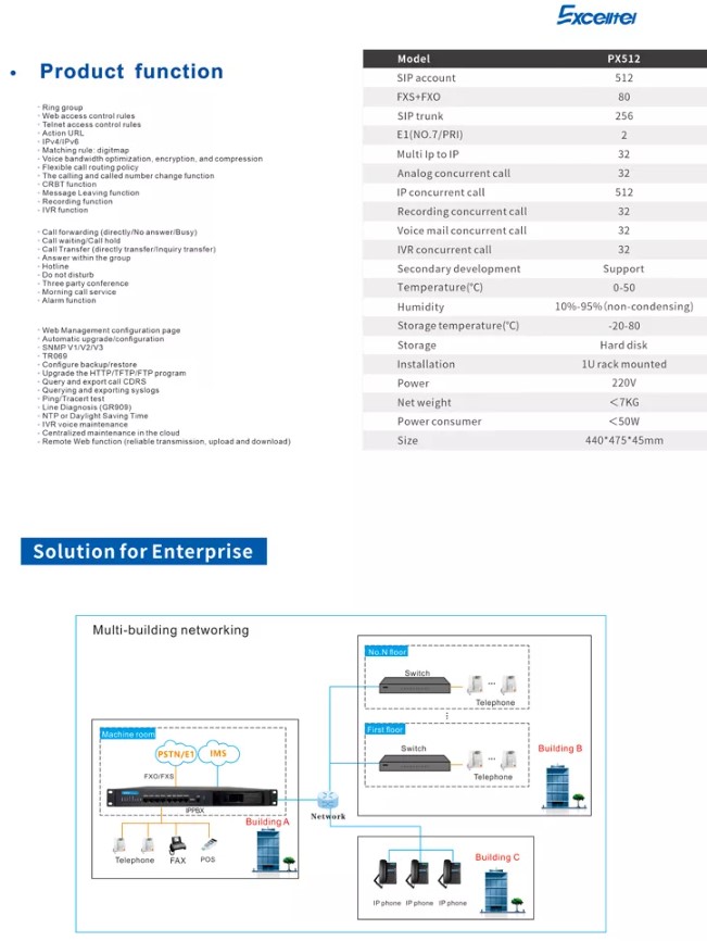 Tổng Đài IP Excelltel PX512 Chính Hãng Tại Maitel